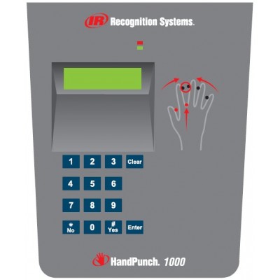HP1000 biometrics redear