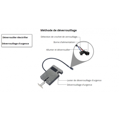 câblage verrou électrique pour porte de casier